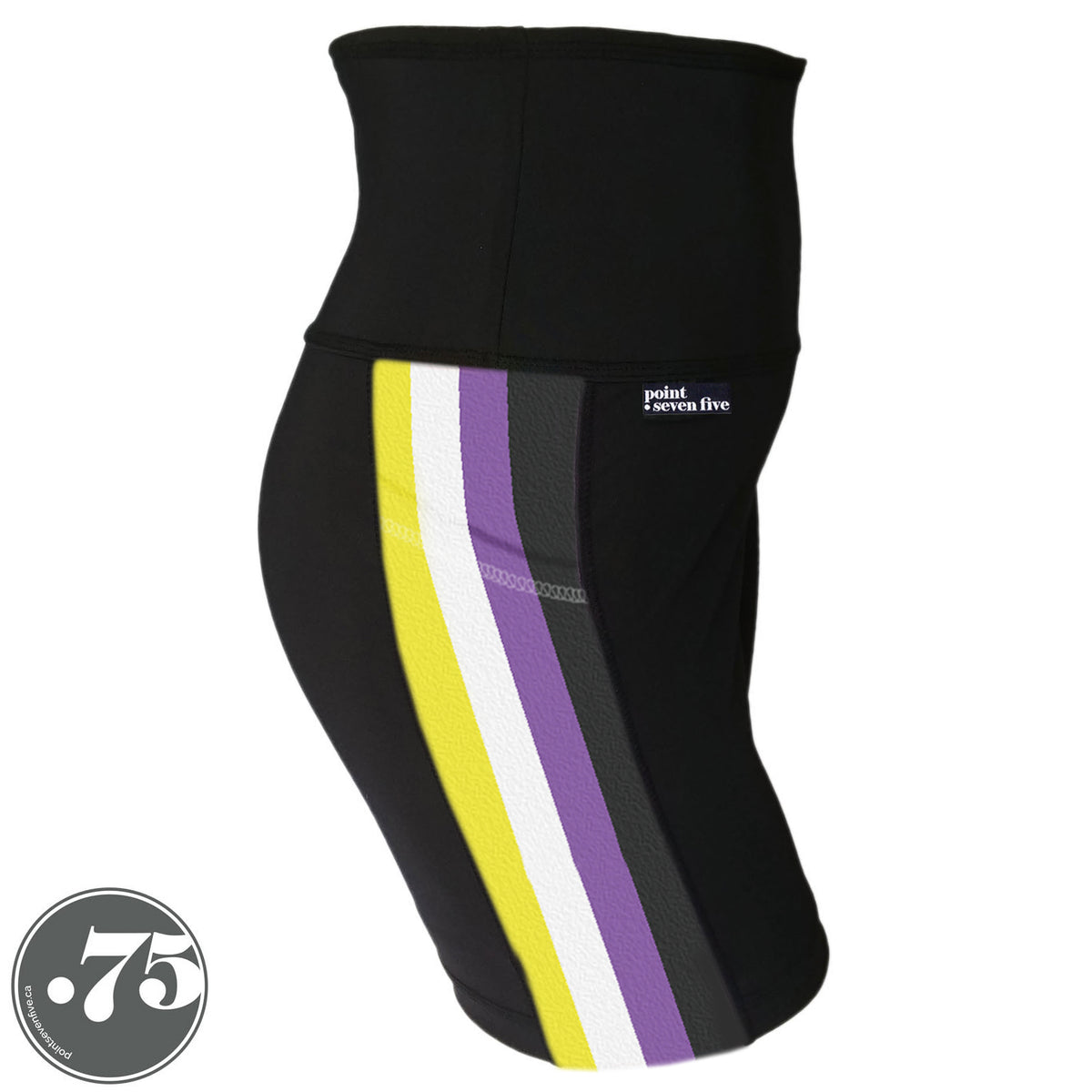 Choose Your Pride Flag Print *2 different flags* Pocket Leggings