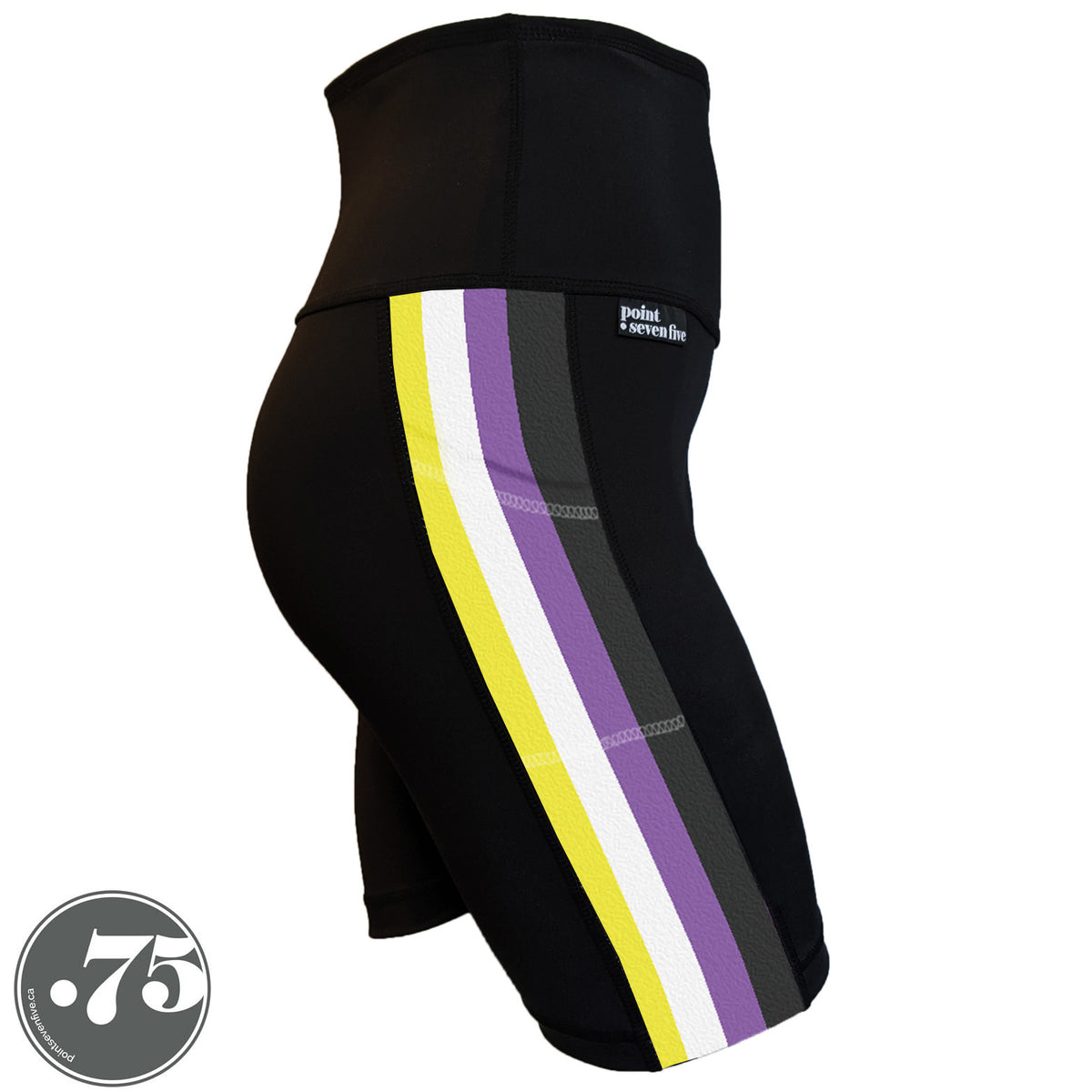 Choose Your Pride Flag Print *2 different flags* Pocket Leggings